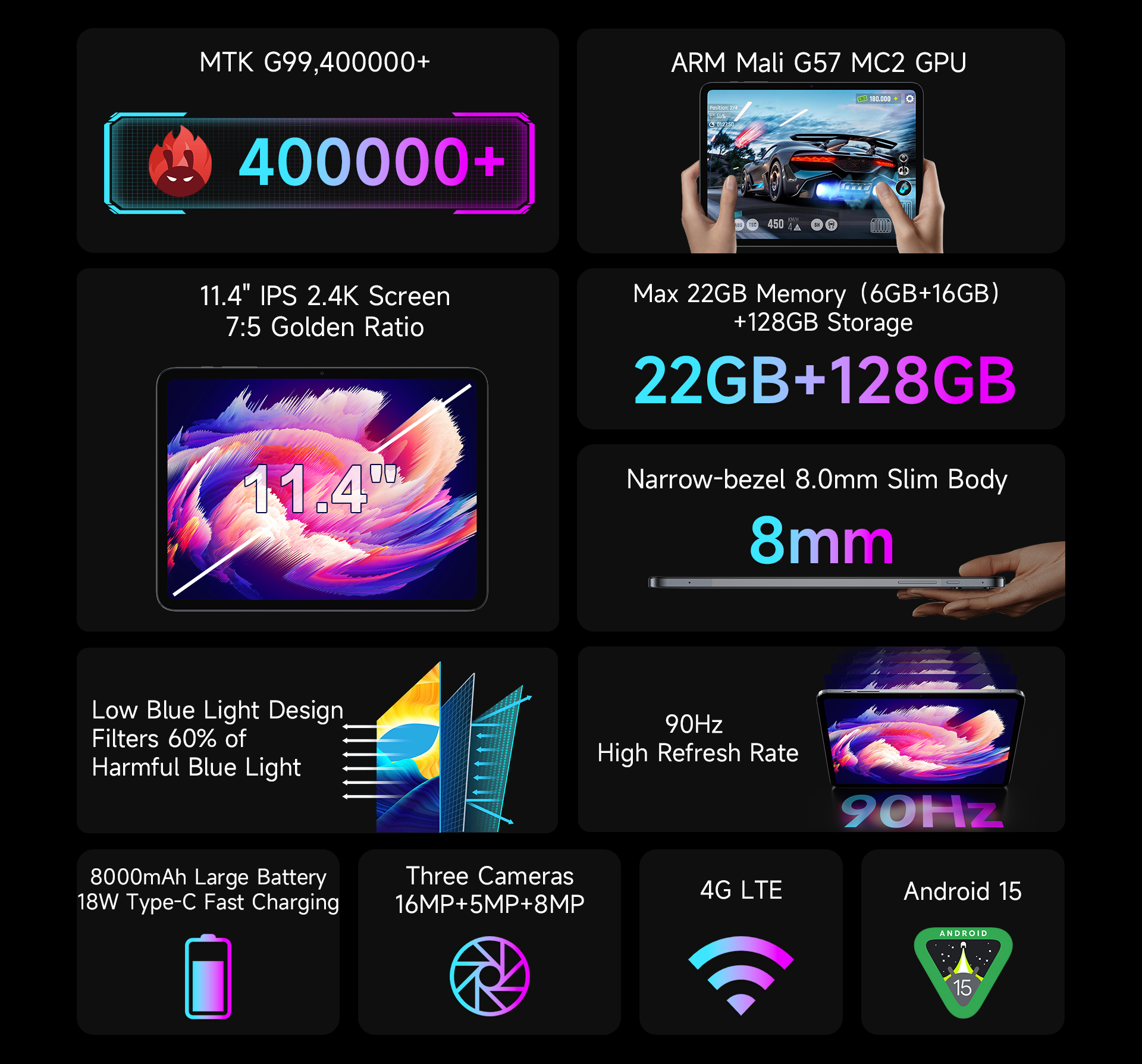 2-128 GB