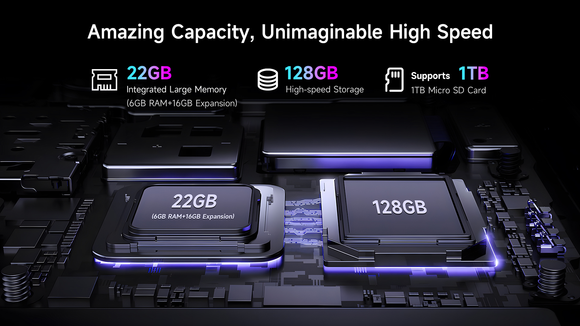 9-128 GB
