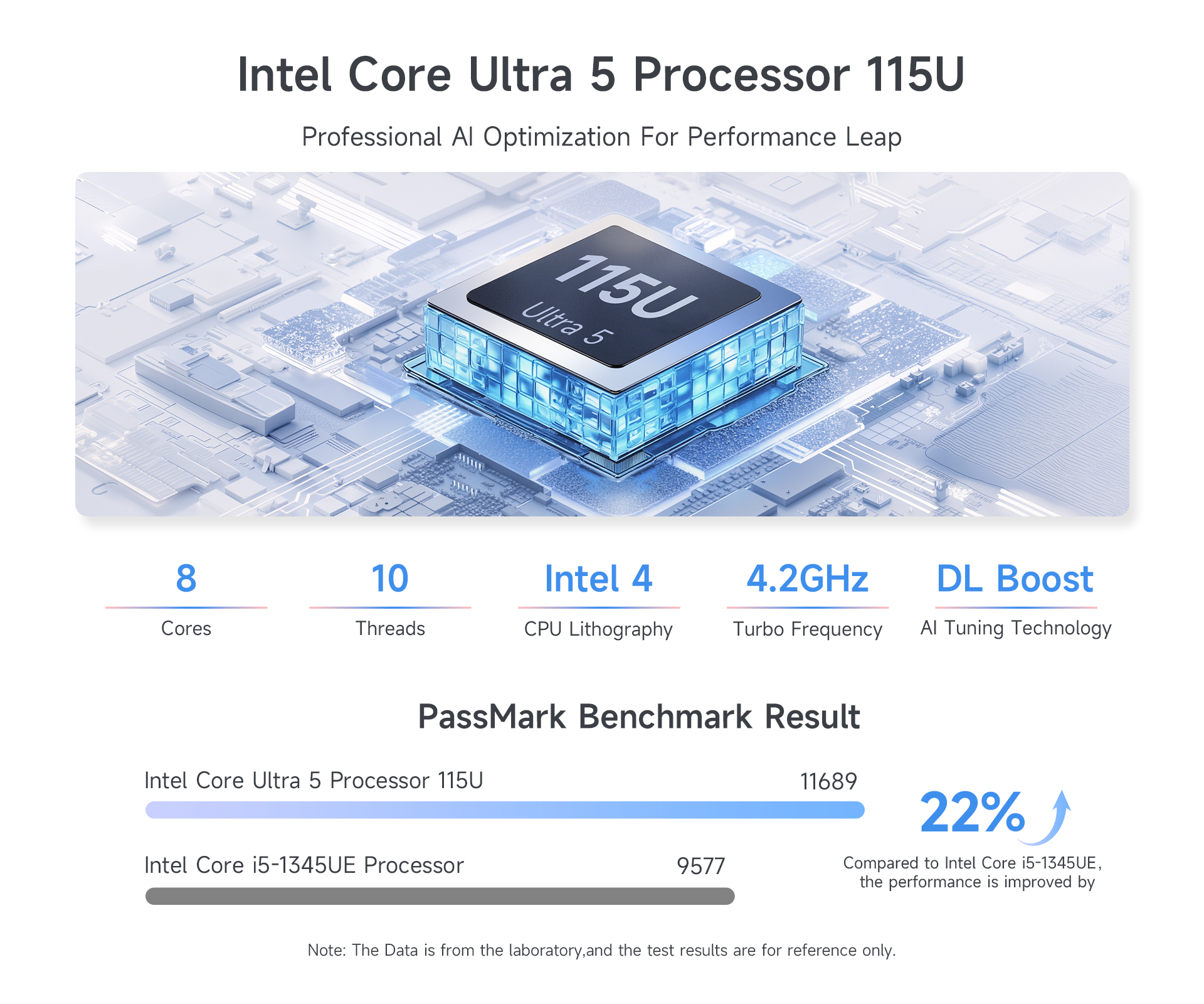 X17 Turbo CPU.jpg