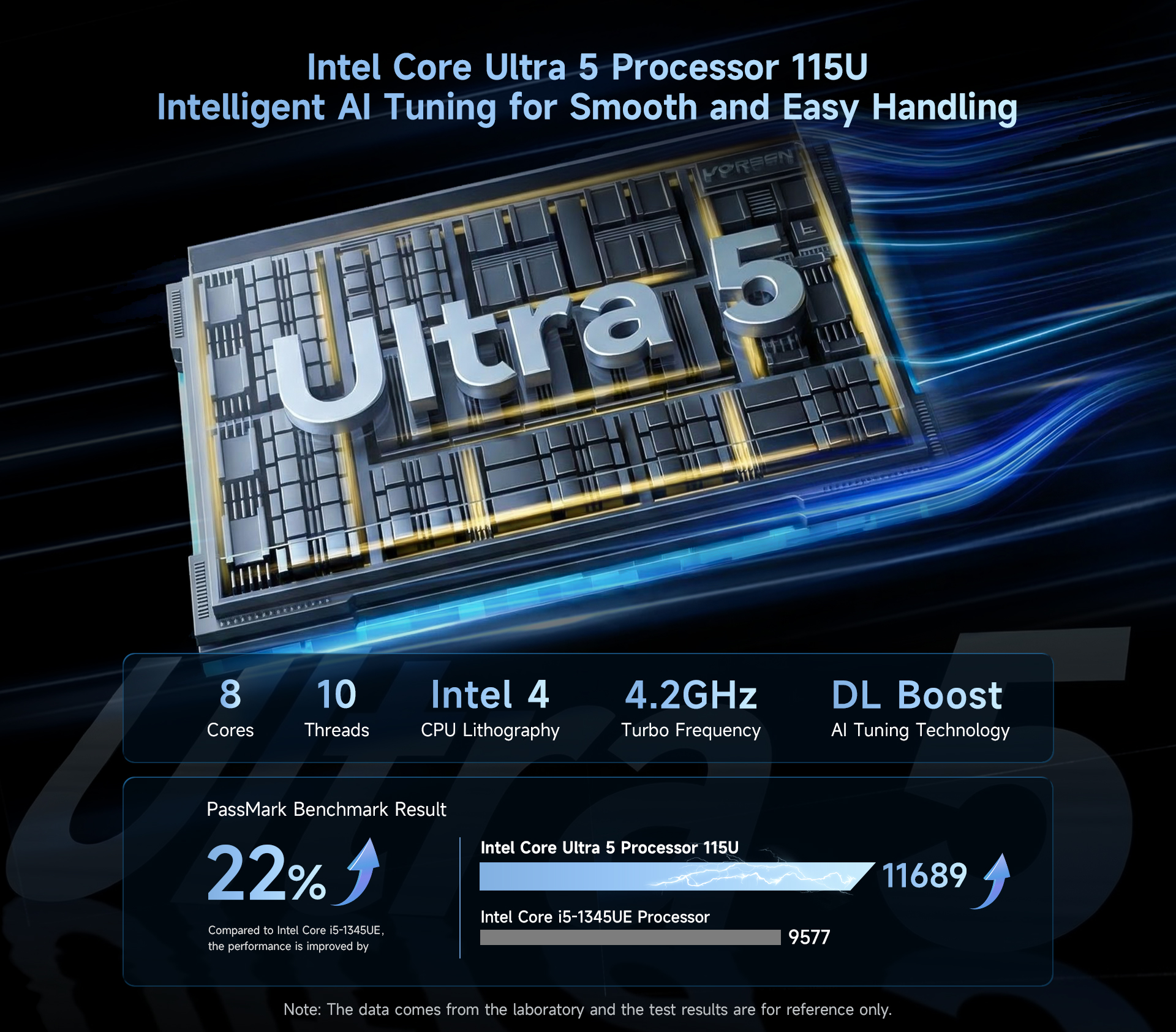 CPU B11 Pro.jpg