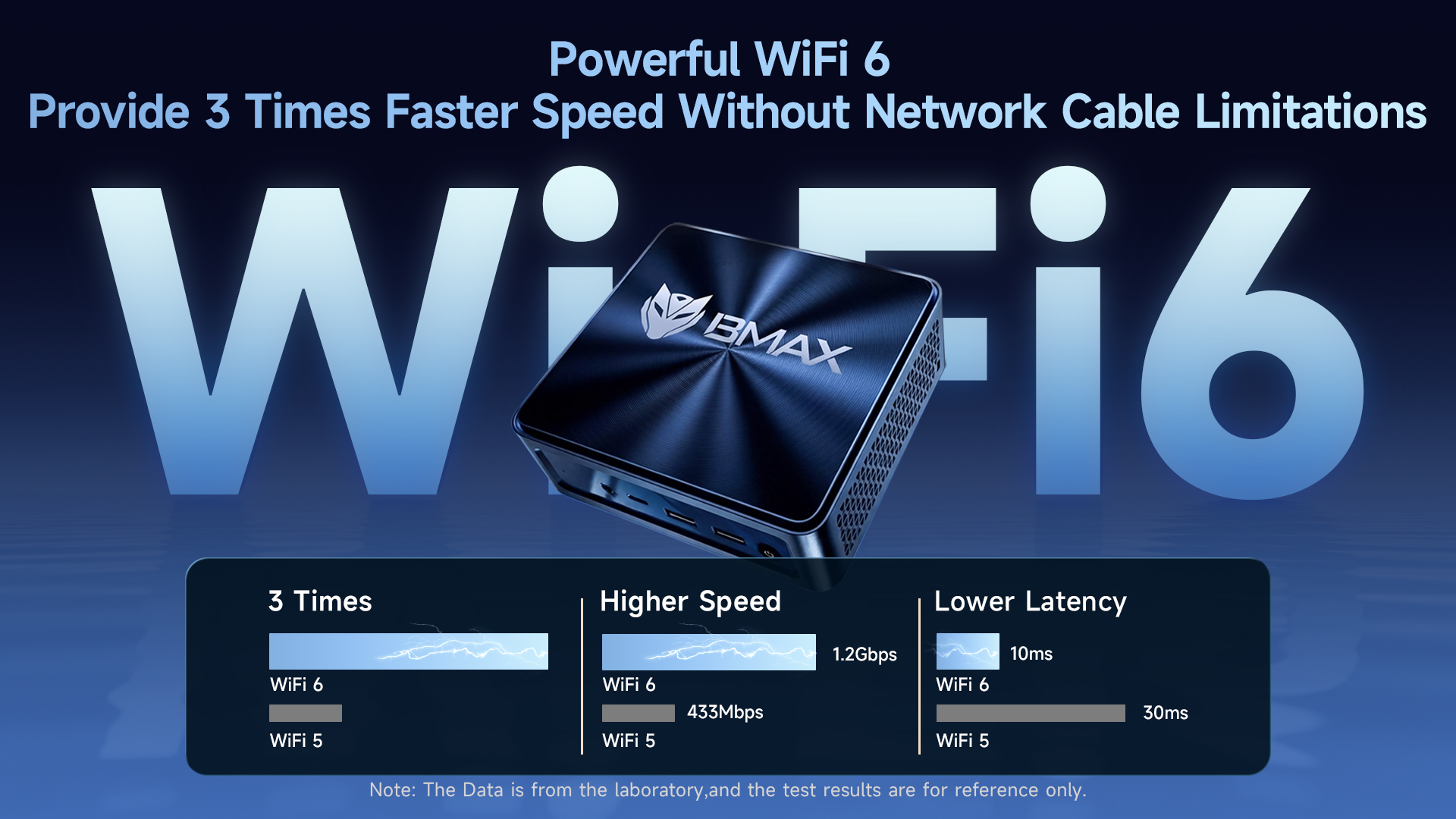 B11 Pro Wi-Fi 6.jpg